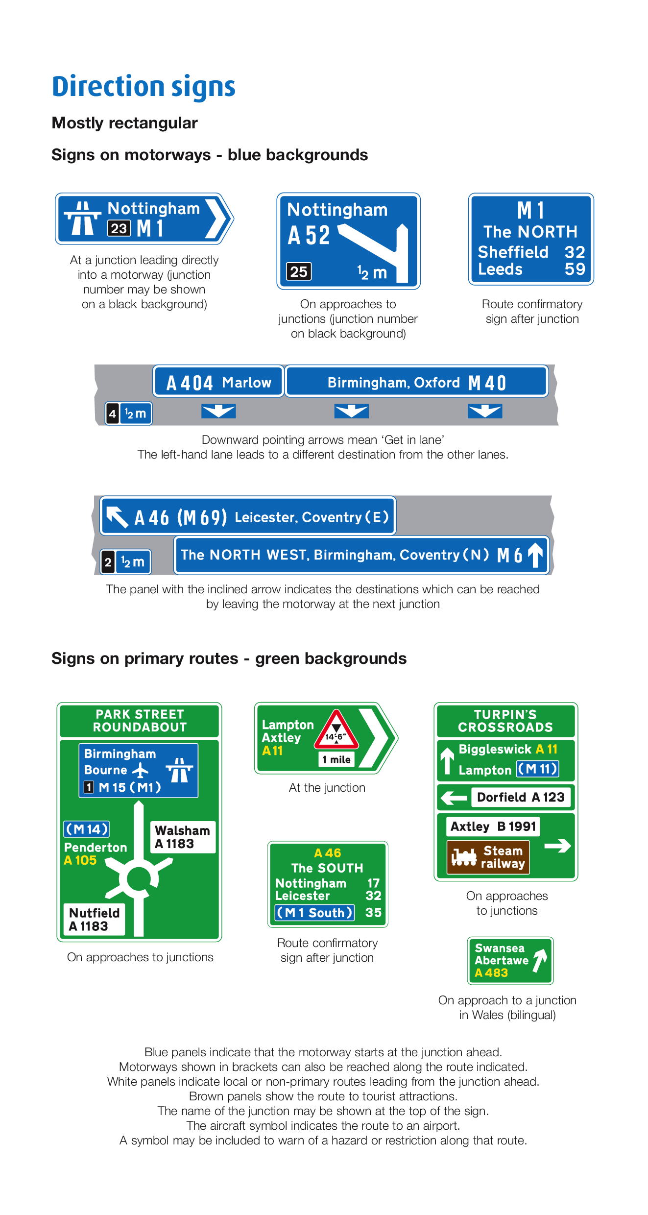 UK motorway and primary route direction signs`